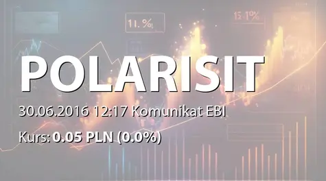 Polaris IT Group S.A.: Rezygnacja Prezesa ZarzÄdu (2016-06-30)