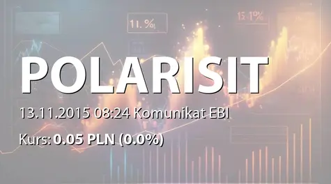 Polaris IT Group S.A.: SA-Q3 2015 (2015-11-13)