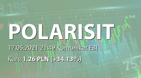 Polaris IT Group S.A.: SA-QSr1 2021 (2021-05-17)