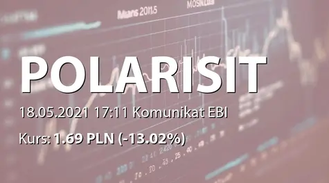 Polaris IT Group S.A.: ZWZ - podjęte uchwały: podział zysku, zmiany w statucie (2021-05-18)
