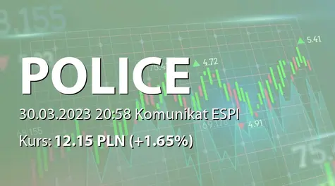 Grupa Azoty Zakłady Chemiczne Police S.A.: SA-RS 2022 (2023-03-30)