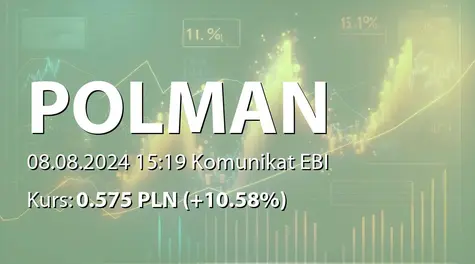 Polman S.A.: Powołanie członka RN (2024-08-08)