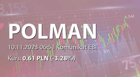 Polman S.A.: SA-Q3 2023 (2023-11-10)