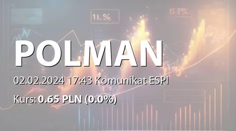 Polman S.A.: Zakup akcji własnych (2024-02-02)