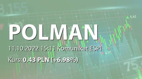 Polman S.A.: Zakup akcji własnych (2022-10-11)