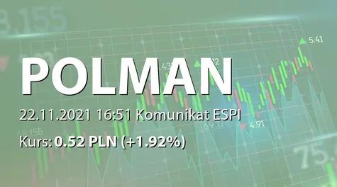 Polman S.A.: Zakup akcji własnych (2021-11-22)