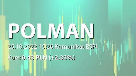 Polman S.A.: Zakup akcji własnych (2022-10-25)