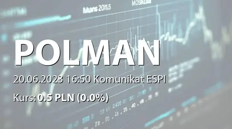 Polman S.A.: ZWZ - lista akcjonariuszy (2023-06-20)