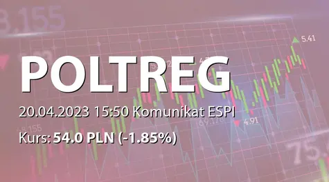 PolTREG S.A.: SA-R 2022 (2023-04-20)