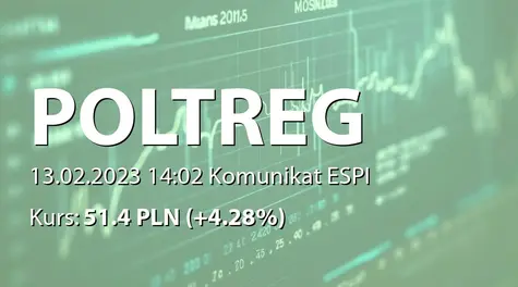 PolTREG S.A.: Umowa z Clinmark sp. z o.o. (2023-02-13)