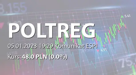 PolTREG S.A.: Zmiana stanu posiadania akcji przez Drugi Allianz Polska OFE (2023-01-05)