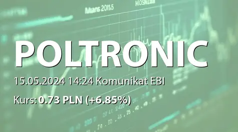 Poltronic S.A.: SA-Q1 2024 (2024-05-15)