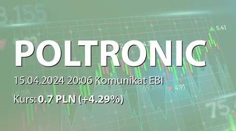 Poltronic S.A.: Zakres stosowanych zasad Dobrych Praktyk Spółek Notowanych na NewConnect 2024 (2024-04-15)