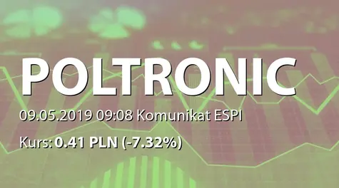 Poltronic S.A.: ZWZ - lista akcjonariuszy (2019-05-09)