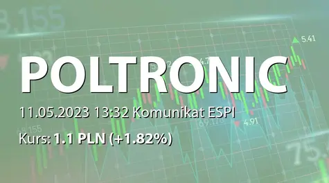 Poltronic S.A.: ZWZ - lista akcjonariuszy (2023-05-11)