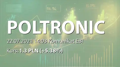 Poltronic S.A.: ZWZ - podjęte uchwały: 0,10 PLN dywidendy, zmiany w RN (2021-07-22)