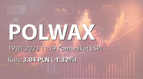 Polwax S.A.: Aneks do umowy kredytowej z ING Bank Śląski SA (2023-01-19)