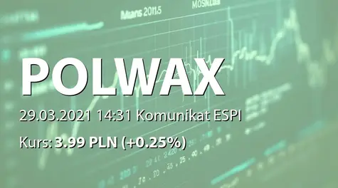Polwax S.A.: Dokonanie odpisu aktualizującego wartość aktywów niefinansowych za 2 półrocze 2020 (2021-03-29)