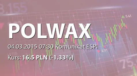 Polwax S.A.: Kluczowe elementy strategii na lata 2015-2020 (2015-03-04)