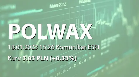 Polwax S.A.: Nakaz zapłaty w postępowaniu upominawczym (2023-01-18)