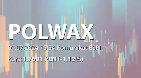 Polwax S.A.: Aneks do umowy faktoringu z ING Commercial Finance Polska SA (2024-07-01)