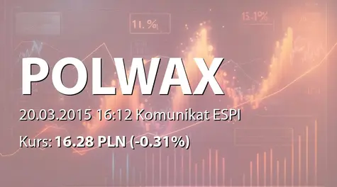 Polwax S.A.: Rekomendacja Zarządu w sprawie podziału zysku za rok 2014 (2015-03-20)