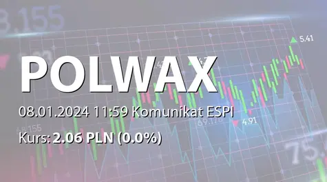 Polwax S.A.: Terminy przekazywania raportów okresowych w 2024 roku (2024-01-08)