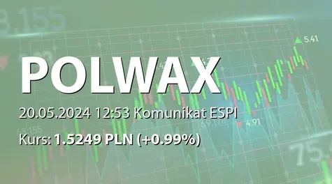 Polwax S.A.: ZWZ - podjęte uchwały: pokrycie straty za rok 2023, zmiany RN, zgoda na rezygnację z nabycia akcji własnych (2024-05-20)