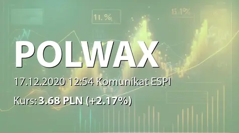 Polwax S.A.: Zamiana akcji imiennych uprzywilejowanych na akcje zwykłe na okaziciela (2020-12-17)