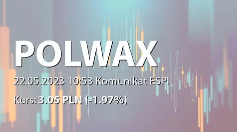 Polwax S.A.: Zmiana stanu posiadania akcji przez Leszka Sobika (2023-05-22)