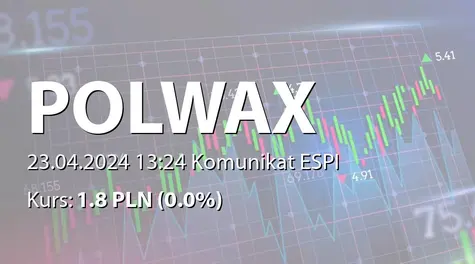 Polwax S.A.: ZWZ (10:00) - projekty uchwał: pokrycie straty za rok 2023, zmiany RN (2024-04-23)
