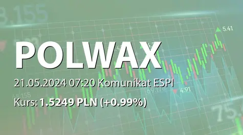 Polwax S.A.: ZWZ - lista akcjonariuszy (2024-05-21)