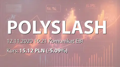 Polyslash S.A.: SA-Q3 2020 (2020-11-12)