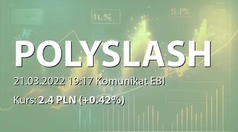 Polyslash S.A.: SA-R 2021 (2022-03-21)