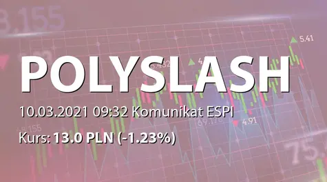 Polyslash S.A.: Ustalenie ceny emisyjnej akcji serii C (2021-03-10)