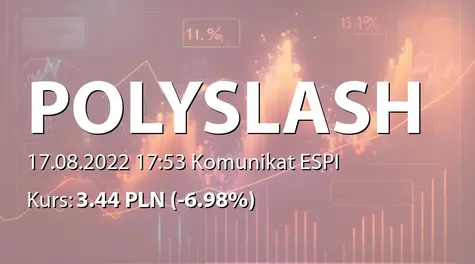 Polyslash S.A.: Ustalenie daty premiery gry Alchemist Simulator w wersji na PlayStation (2022-08-17)