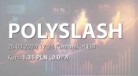 Polyslash S.A.: Zawieszenie obrotu akcjami Spółki (2024-03-26)
