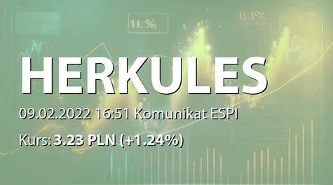 Herkules S.A. w restrukturyzacji: Powołanie Wiceprezesa Zarządu (2022-02-09)