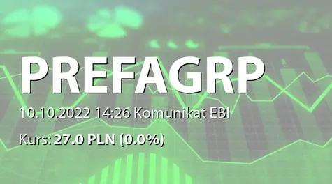 Prefa Group S.A.: NWZ - podjęte uchwały: ustanowienie zastawu rejestrowego na udziałach PHI Investments sp. z o.o. (2022-10-10)