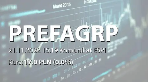 Prefa Group S.A.: NWZ - zmiany na wniosek akcjonariusza (2022-11-21)