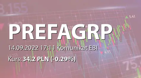 Prefa Group S.A.: Podsumowanie subskrypcji akcji serii C (2022-09-14)