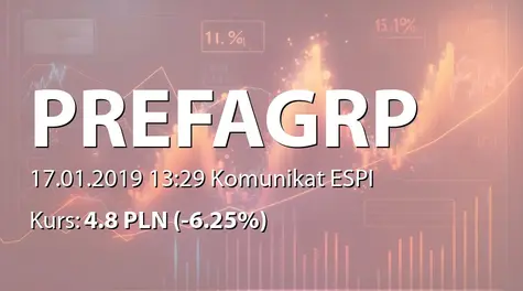 Prefa Group S.A.: Zawarcie umów cesji wierzytelności pożyczkowych (2019-01-17)