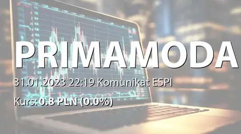 Prima Moda S.A. w restrukturyzacji: Terminy przekazywania raportów okresowych w 2023 roku (2023-01-31)