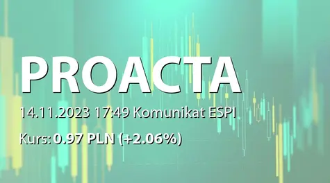 PROACTA S.A.: Pierwsze zawiadomienie o zamiarze połączenia z Proacta sp. z o.o. (2023-11-14)