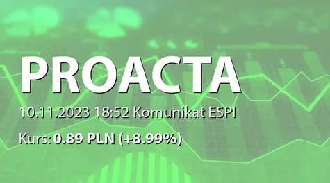 PROACTA S.A.: Podpisanie planu połączenia z Proacta sp. z o.o. (2023-11-10)