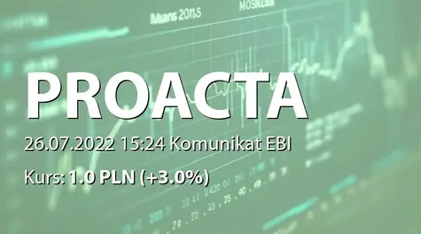 PROACTA S.A.: SA-Q1 2022 - korekta (2022-07-26)