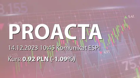 PROACTA S.A.: Umowa Proacta sp. z o.o. z Trusted Software Services sp. z o.o. (2023-12-14)
