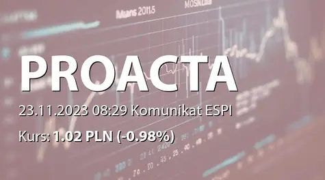 PROACTA S.A.: Umowa Proacta sp. z o.o. z Trusted Software Services sp. z o.o.  (2023-11-23)