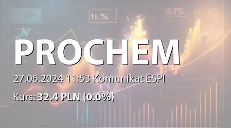 Prochem S.A.: ZWZ - lista akcjonariuszy (2024-06-27)