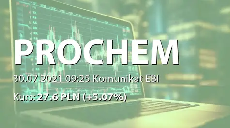 Prochem S.A.: Raport dotyczący zakresu stosowania Dobrych Praktyk 2021 (2021-07-30)